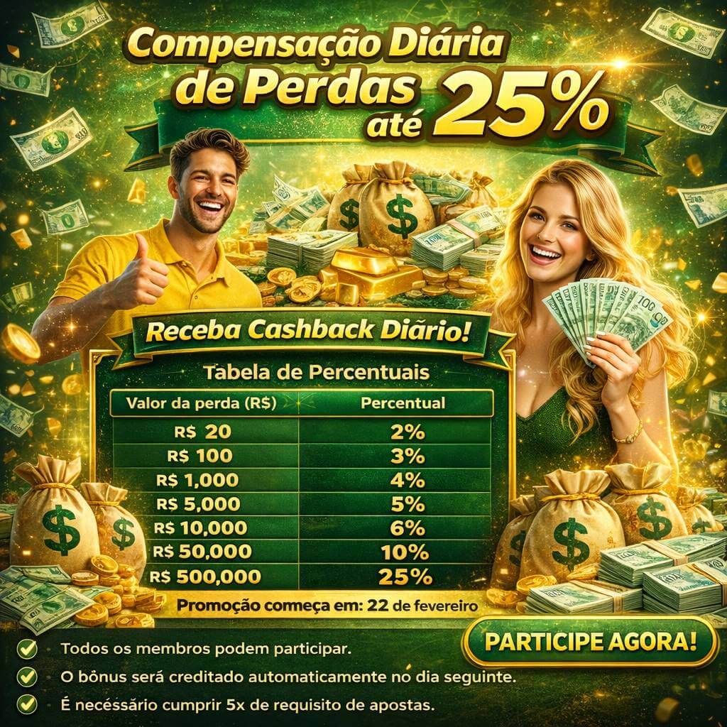 Controles de paJogonto e BRL em 66dk